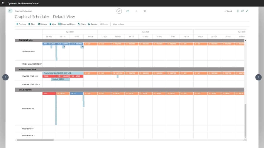 Insight Works' Graphical Scheduler App Marks Four Years of Free Manufacturing Support on Microsoft AppSource